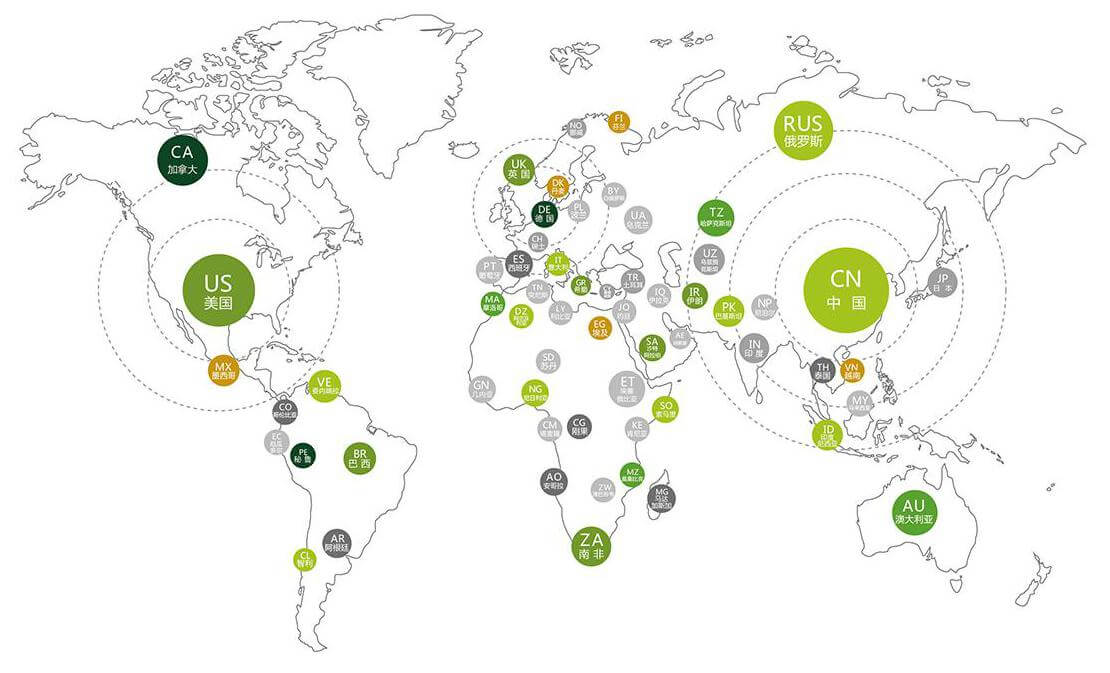 署理商漫衍网络示意图