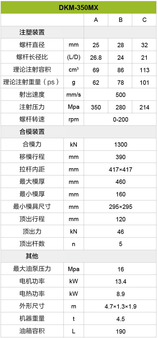 亚洲必赢·bwin(中国唯一)官方网站